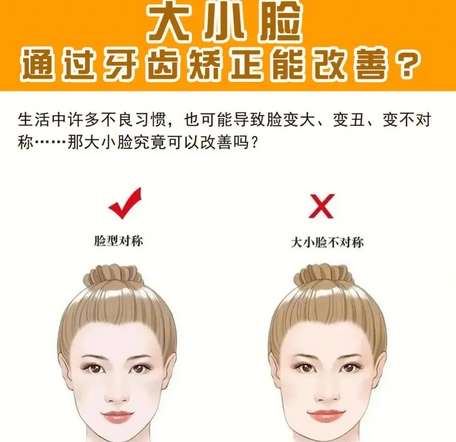 大小脸矫正.jpg
