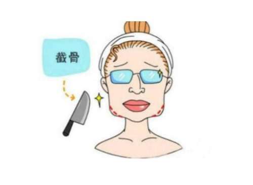 面部轮廓.jpg