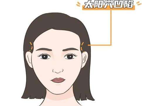 太阳凹陷.jpg
