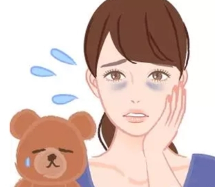 眼袋 眼袋
