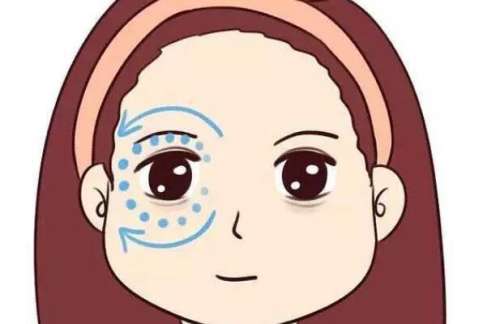 去眼袋 去眼袋