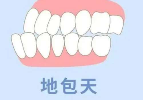 ɽذö٣1Ԫ𲽣ڱҽ