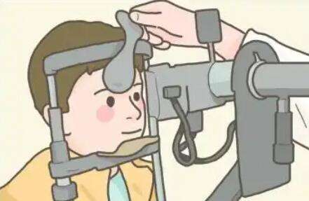 近视眼 近视眼