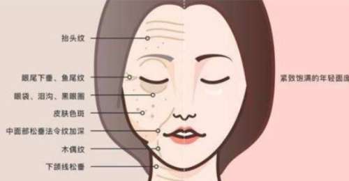 沿