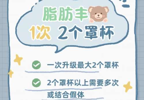 脂肪丰胸 脂肪丰胸