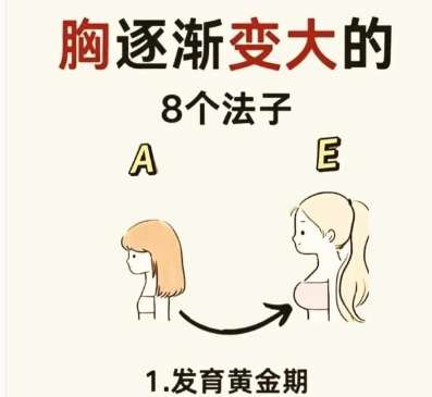 隆胸 隆胸