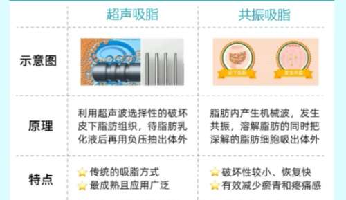 面吸 面吸