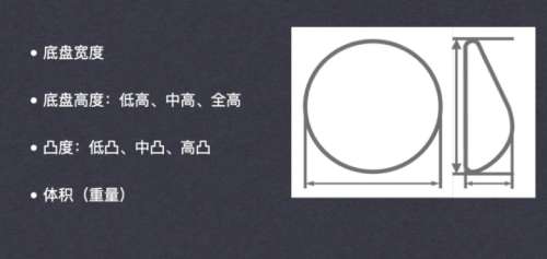 隆胸 隆胸