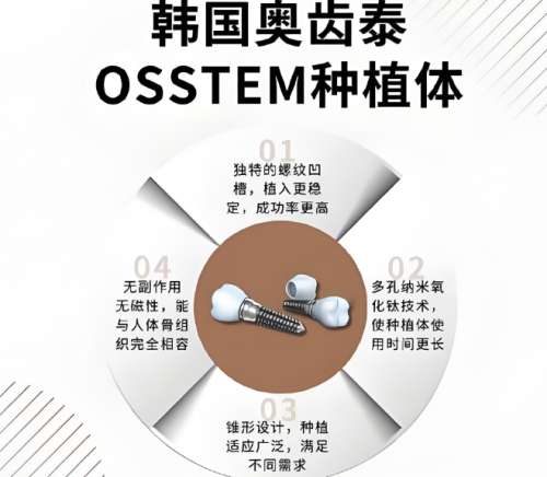 Osstem(³̩)