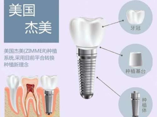 Zimmer Biomet()