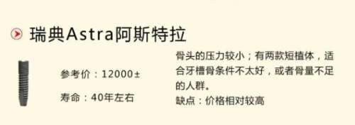 Astra Tech(䰢˹)