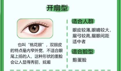 双眼皮 双眼皮