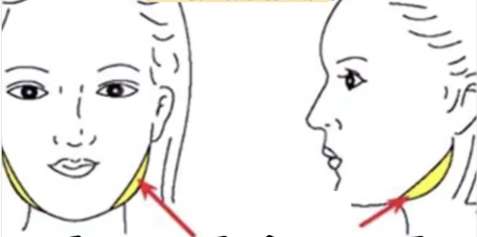 磨骨 磨骨