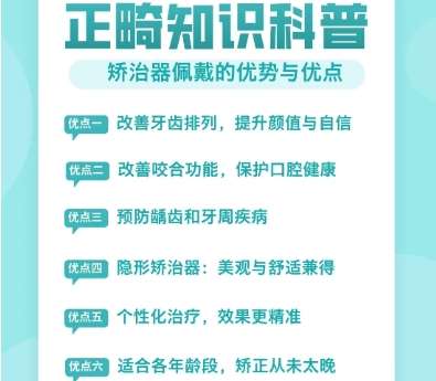 牙齿正畸 牙齿正畸