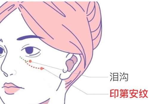 ϺṵļҽԺҪǮ5000ԪϺԺޱյŻϰ