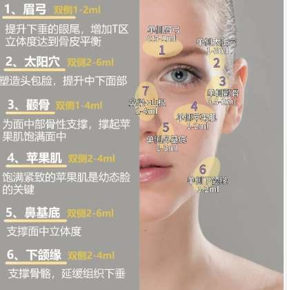 沿