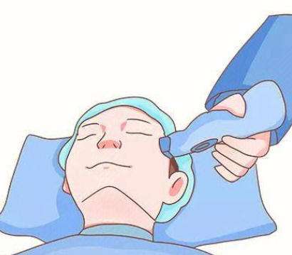 ʺЩλ沿ȫ