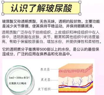 注射美容 注射美容